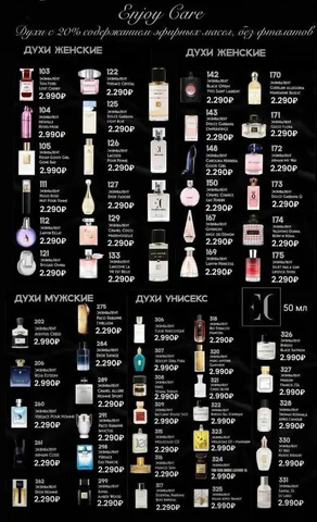 Шикарный номерной парфюм по мотивам известных брендов - Интерьерные аксессуары в Екатеринбург