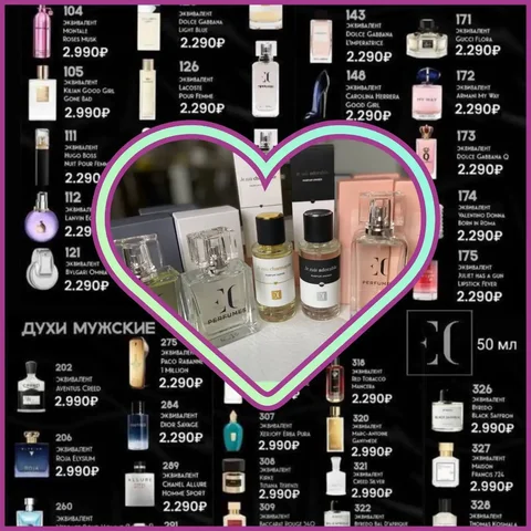 Парфюм по мотивам известных брендов - Значки в Екатеринбург