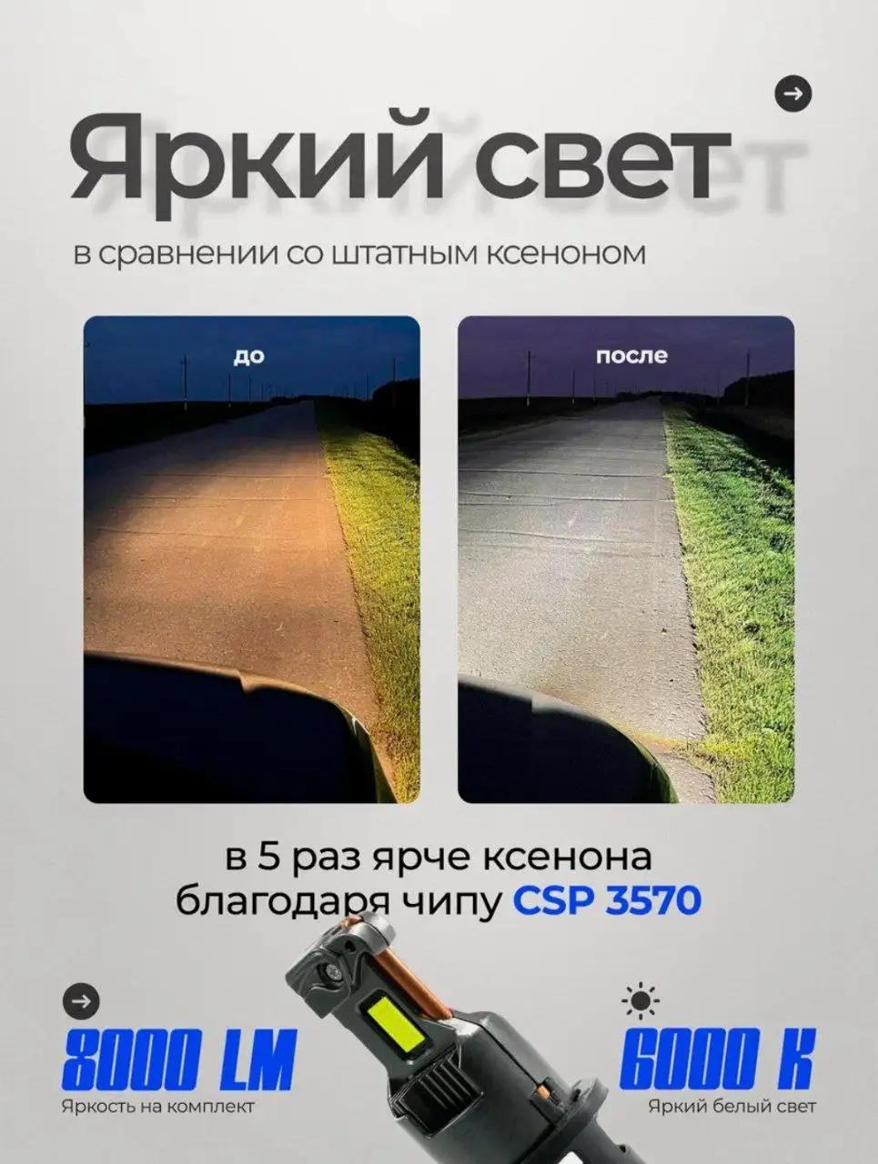 Новые товары с истекшим сроком возврата - Барахолка в Екатеринбург