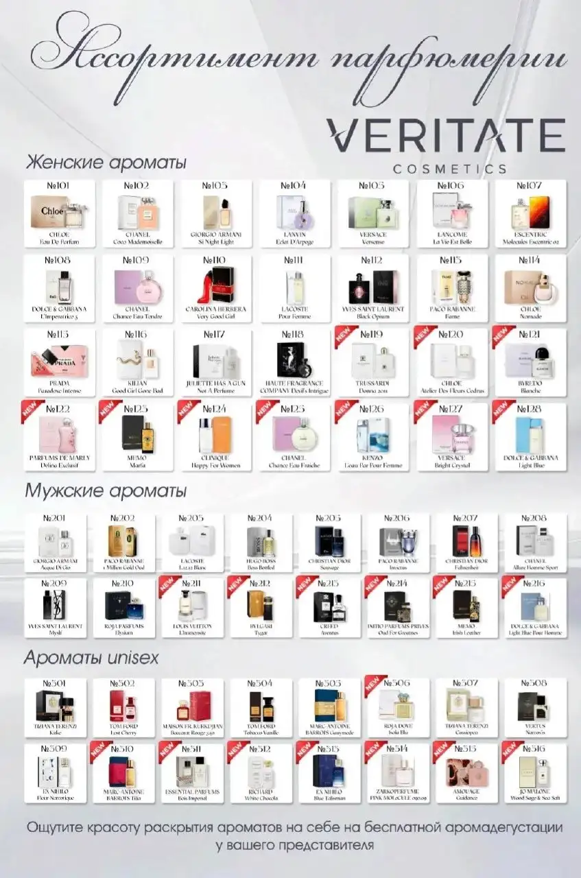 Аромадегустация элитных духов VERITATE в Екатеринбурге - Парфюмерия (Красота и здоровье) в Екатеринбург