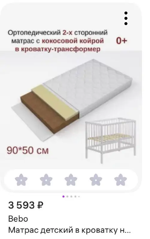 Продам кроватку с матрасом и бортиками - Детская мебель (Товары для детей) в Екатеринбург