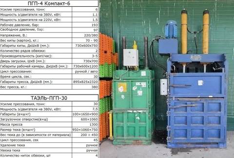 Продажа двух прессов - Продукты питания в Екатеринбург