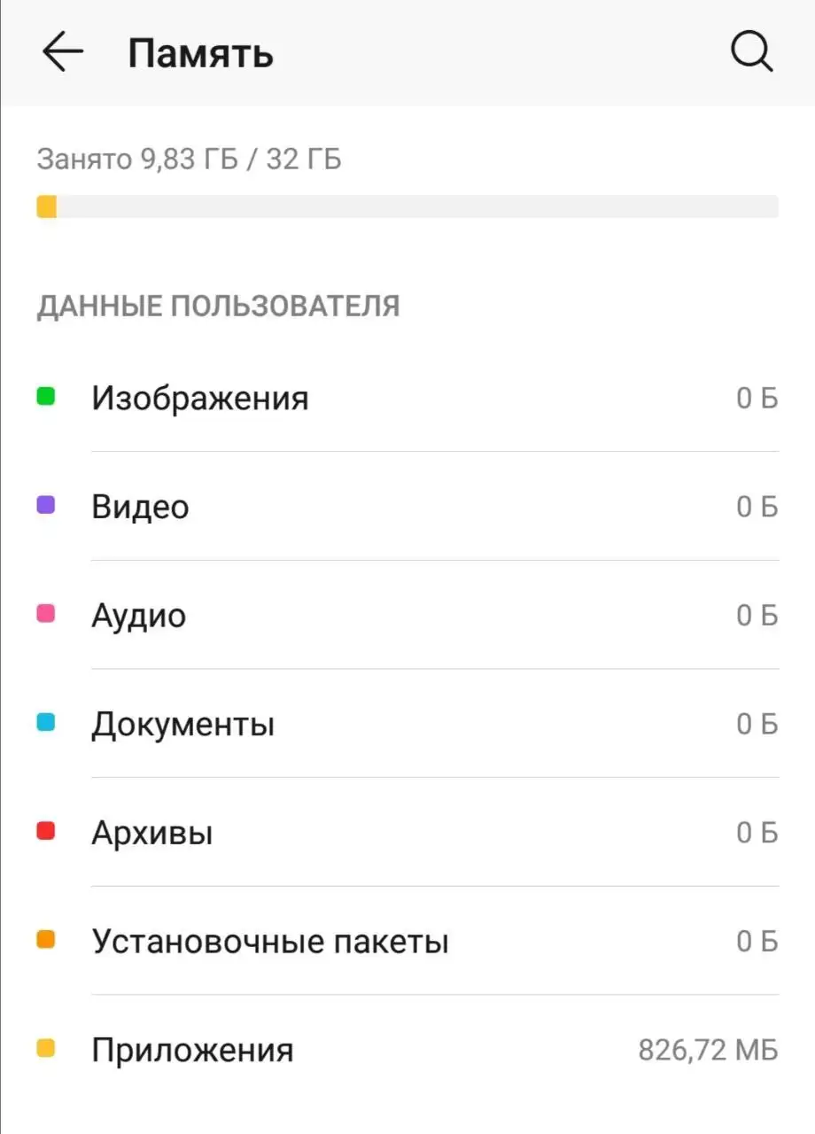 Продам Honor 9 Lite 3/32 ГБ - Смартфоны (Электроника) в Екатеринбург