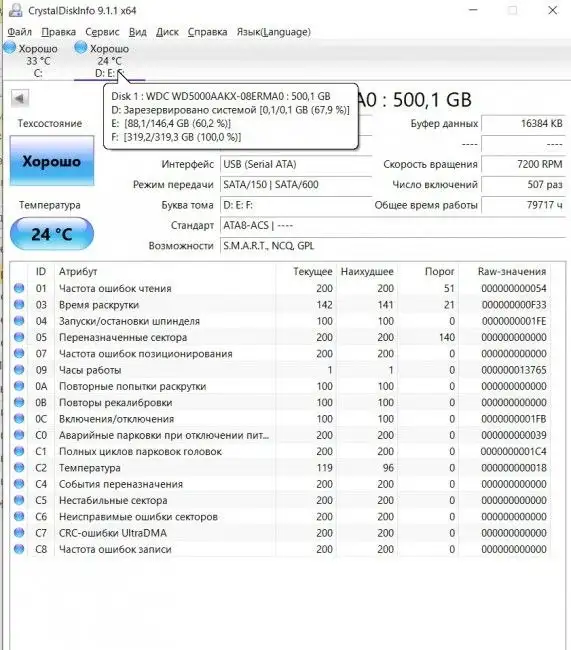 Жесткий диск WD Blue 500Gb - Жесткие диски (Электроника) в Екатеринбург