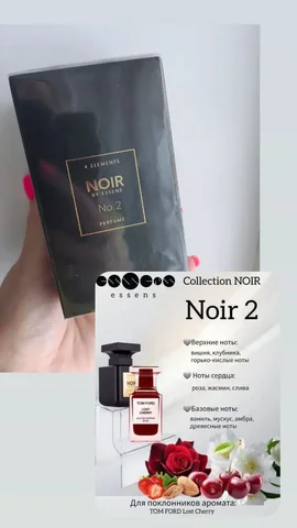 Духи в стилистике Том Форд Черри - Красота и здоровье в Новокузнецк