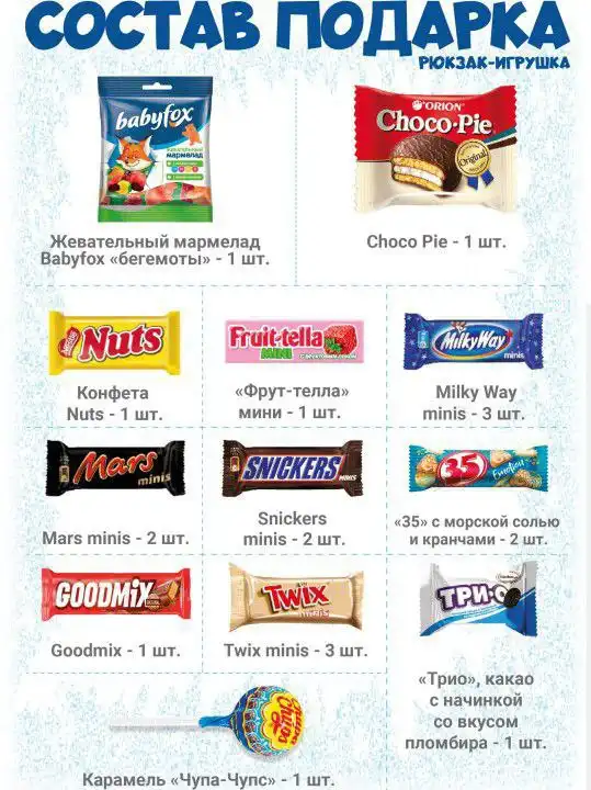 Новогодние подарки и игрушки в Новокузнецке