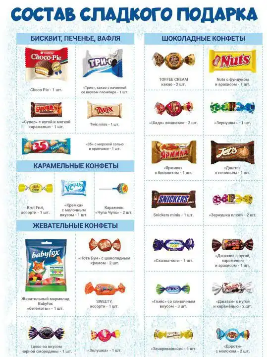 Новогодние подарки и игрушки в Новокузнецке