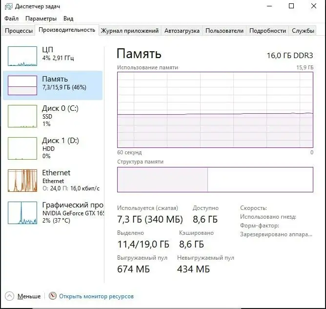 Продажа видеокарт и ПК - Компьютеры и комплектующие (Электроника) в Новокузнецк
