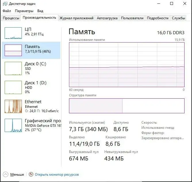 Продажа видеокарт и ПК - Электроника в Новокузнецк