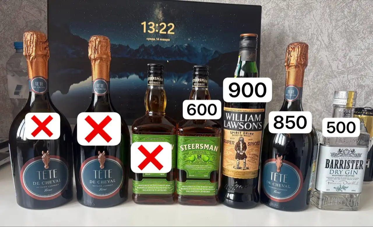 Продажа различных товаров в Уфе - Барахолка в Уфа