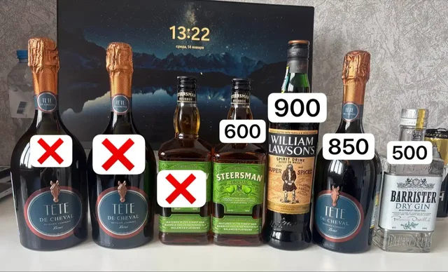 Продажа различных товаров в Уфе - Для животных в Уфа