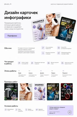 Дизайн карточек и инфографики для Wildberries/Ozon - Автоуслуги в Уфа