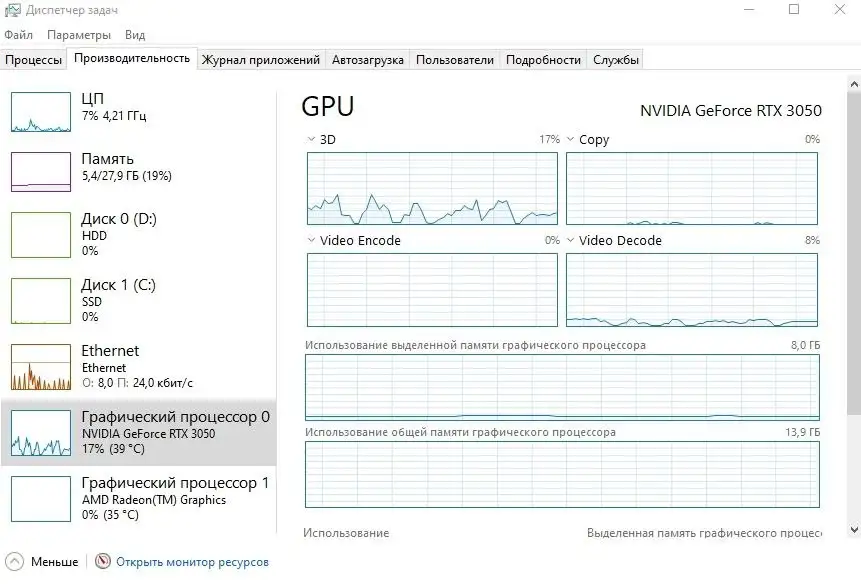 Продам ПК или обмен на автомобиль - Компьютеры (Электроника) в Вологда