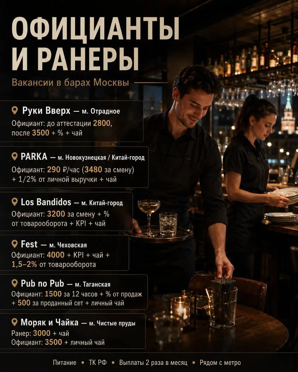 Вакансия официанта/раннера - Вакансия (Работа) в Москва