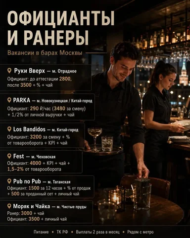 Вакансия официанта/раннера - Работа в Москва