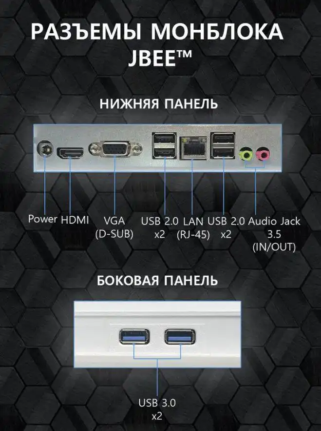 Продам новый моноблок на 25% дешевле магазина