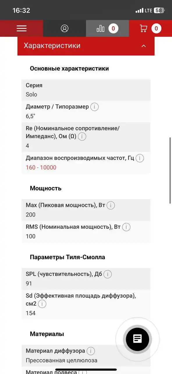 Продам динамики Pride 100 v3