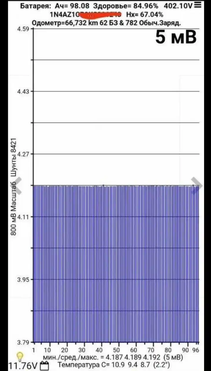 Продажа литий манганата - Электроника в Новосибирск