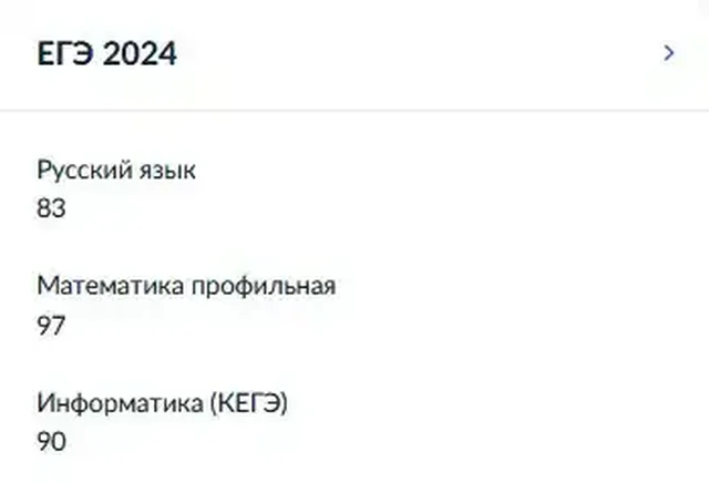 Репетитор по математике для школьников 7-10 классов и подготовка к ОГЭ/ЕГЭ - Услуги в Сургут