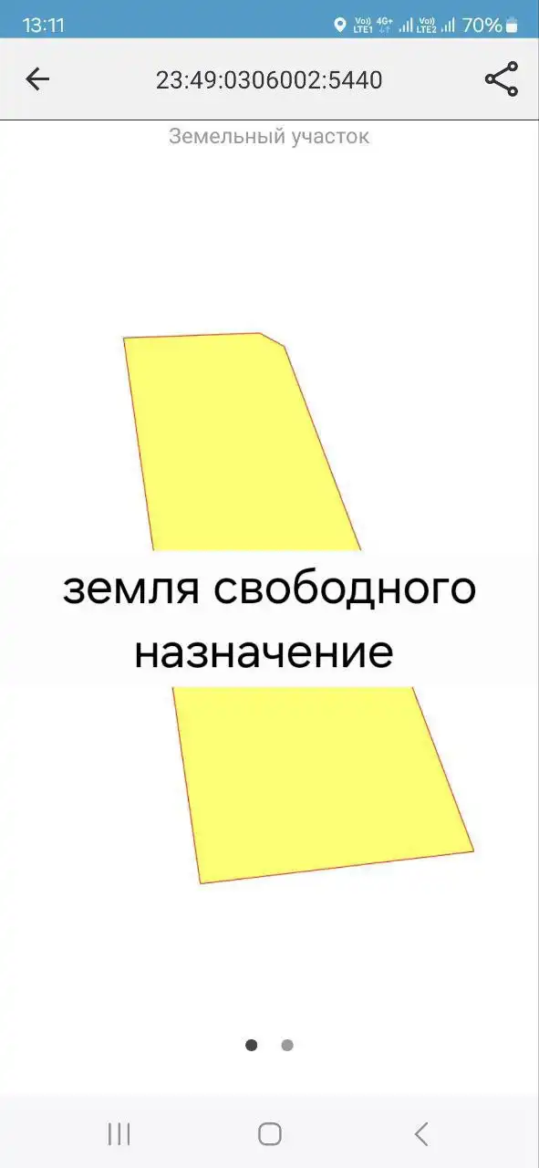 Аренда земельного участка под ИЖС в Сочи