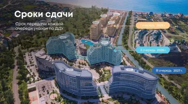 Апартаменты-студия 28м2 в комплексе Sky Soul, Коктебель - Квартиры в Коктебель