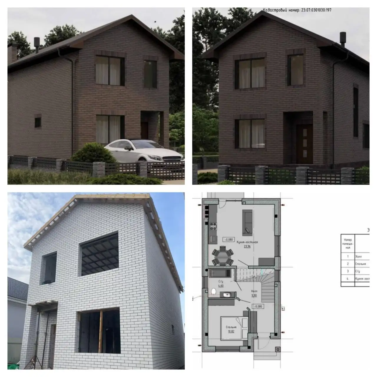 Дом в СНТ Ивушка, пос. Южный - Дома (Недвижимость) в пос. Южный