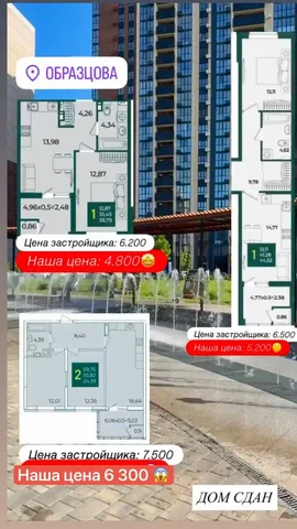 Продажа квартир в ЖК Образцово, Краснодар - Дуплекс в Краснодар