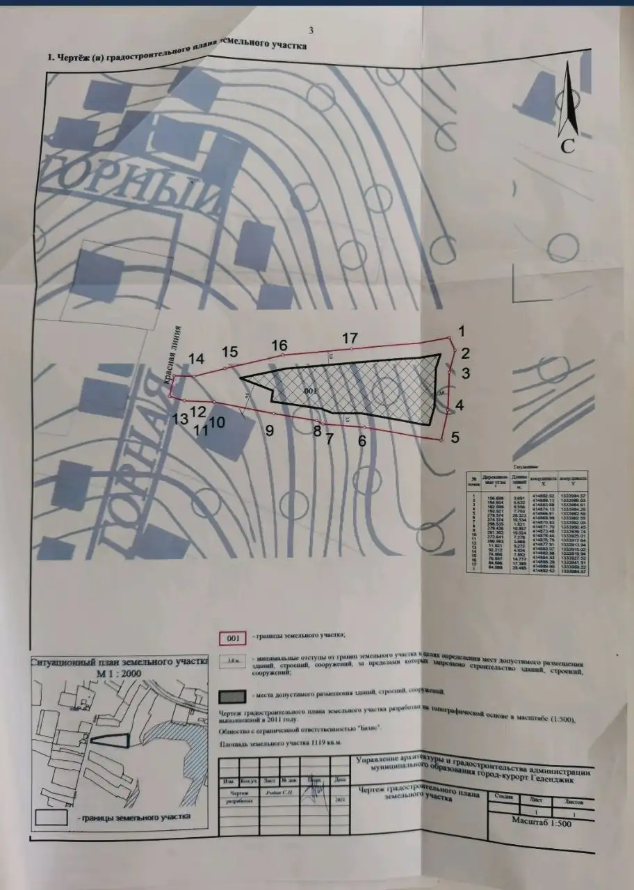 Видовой участок в с. Пшада с садом - Земельный участок (Недвижимость) в Пшада