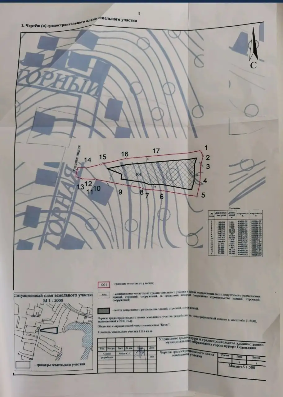 Продам видовой участок у моря в с. Пшада - Участки (Недвижимость) в Пшада
