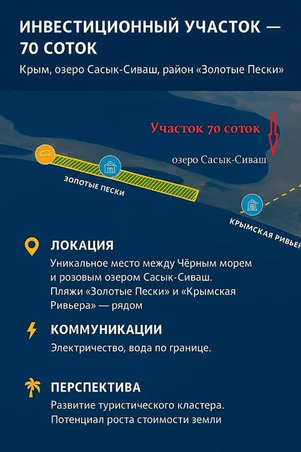 Инвестиционный участок у Чёрного моря 70 соток - частное объявление в Западный Крым