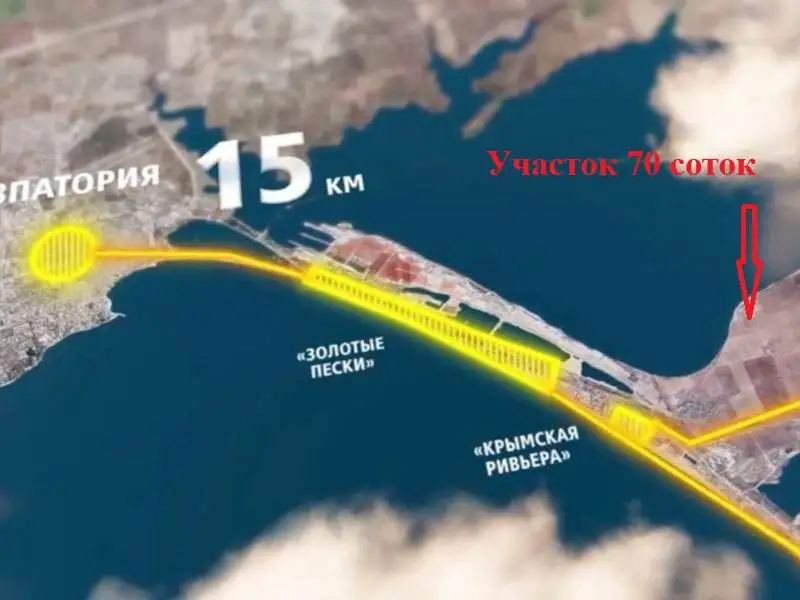 Инвестиционный участок у Чёрного моря 70 соток - Земельные участки (Недвижимость) в Западный Крым