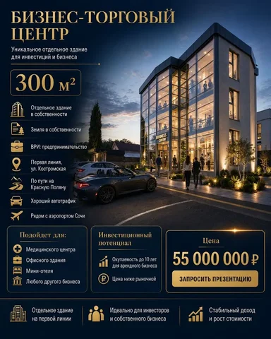 Уникальное отдельное здание у аэропорта Адлера - Коммерческая недвижимость в Сочи