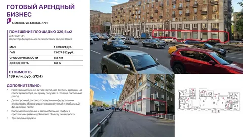 Продажа коммерческого помещения с арендатором на Беговой - Недвижимость в Москва