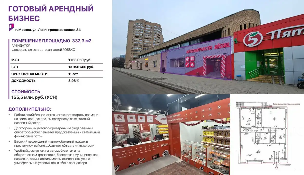 Продажа коммерческого помещения на Ленинградском шоссе в Москве