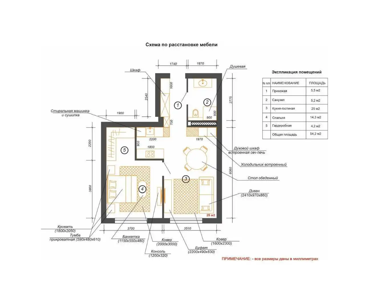 Продажа квартиры в ЖК Софийский