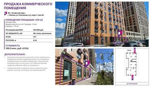 Продажа ПСН в ЖК "Открытый парк" - Коммерческая в Москва