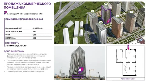 Продажа ПСН в ЖК «Ярославский квартрал» - Недвижимость в Москва