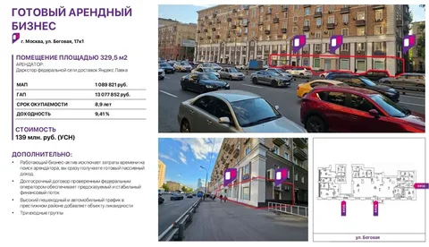 Продажа коммерческого помещения с арендатором на улице Беговая - Недвижимость в Москва