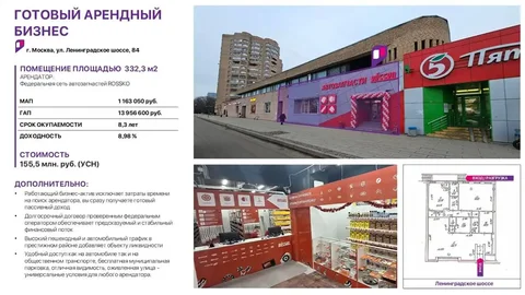 Продажа коммерческого помещения на Ленинградском шоссе в Москве - Аренда офисов в Москва