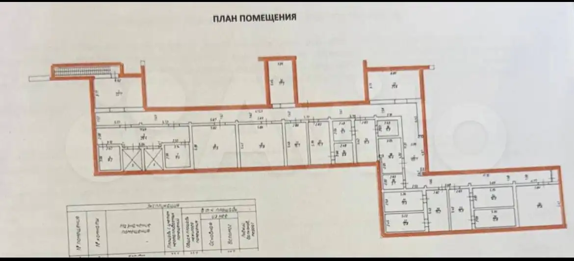 Продается готовый арендный бизнес с Яндекс Лавкой - Арендный бизнес (Готовый бизнес и оборудование) в Москва
