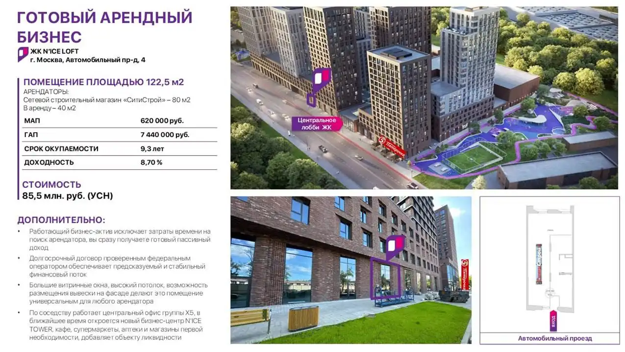 Продажа помещения 123,2 кв. м. в ЖК «NICE LOFT» - Коммерческая недвижимость (Недвижимость) в Москва