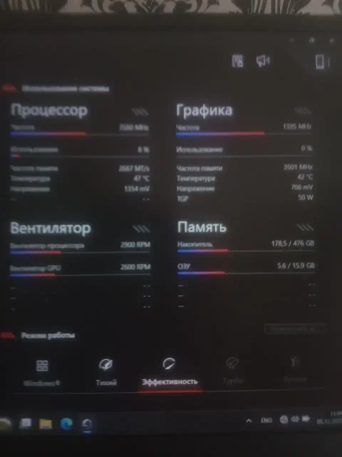 Продам игровой ноутбук Asus ROG Strix GL531G - Электроника в Краснодар