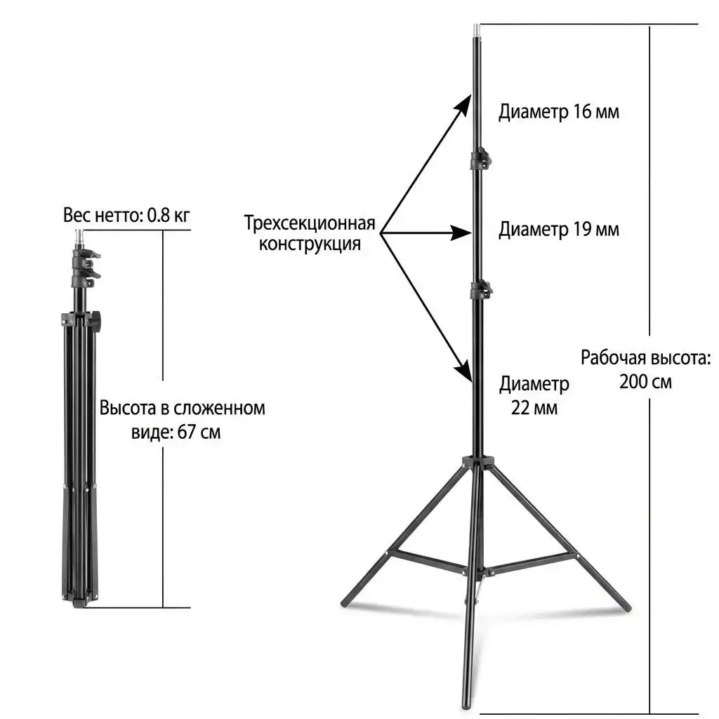 Софтбокс на штативе 2 шт (комплект света) - Фото- и видеооборудование (Барахолка) в Краснодар
