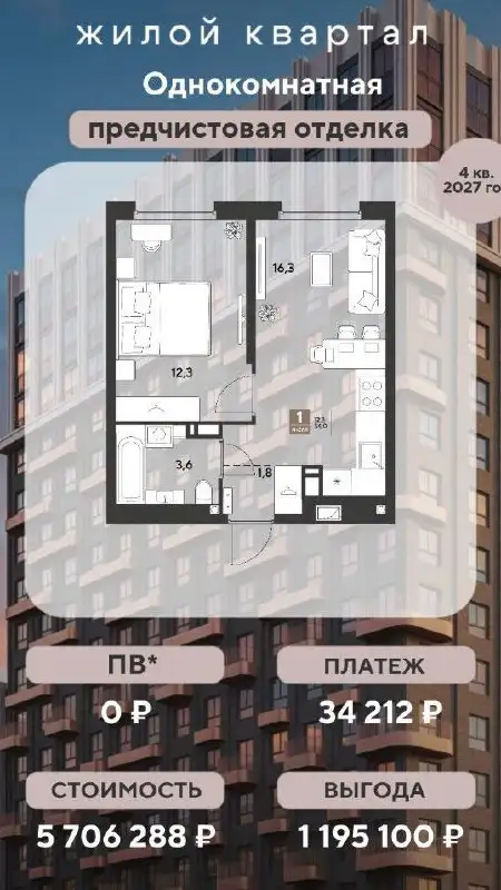 Квартира с ремонтом в Краснодаре - Аренда квартир (Недвижимость) в Краснодар