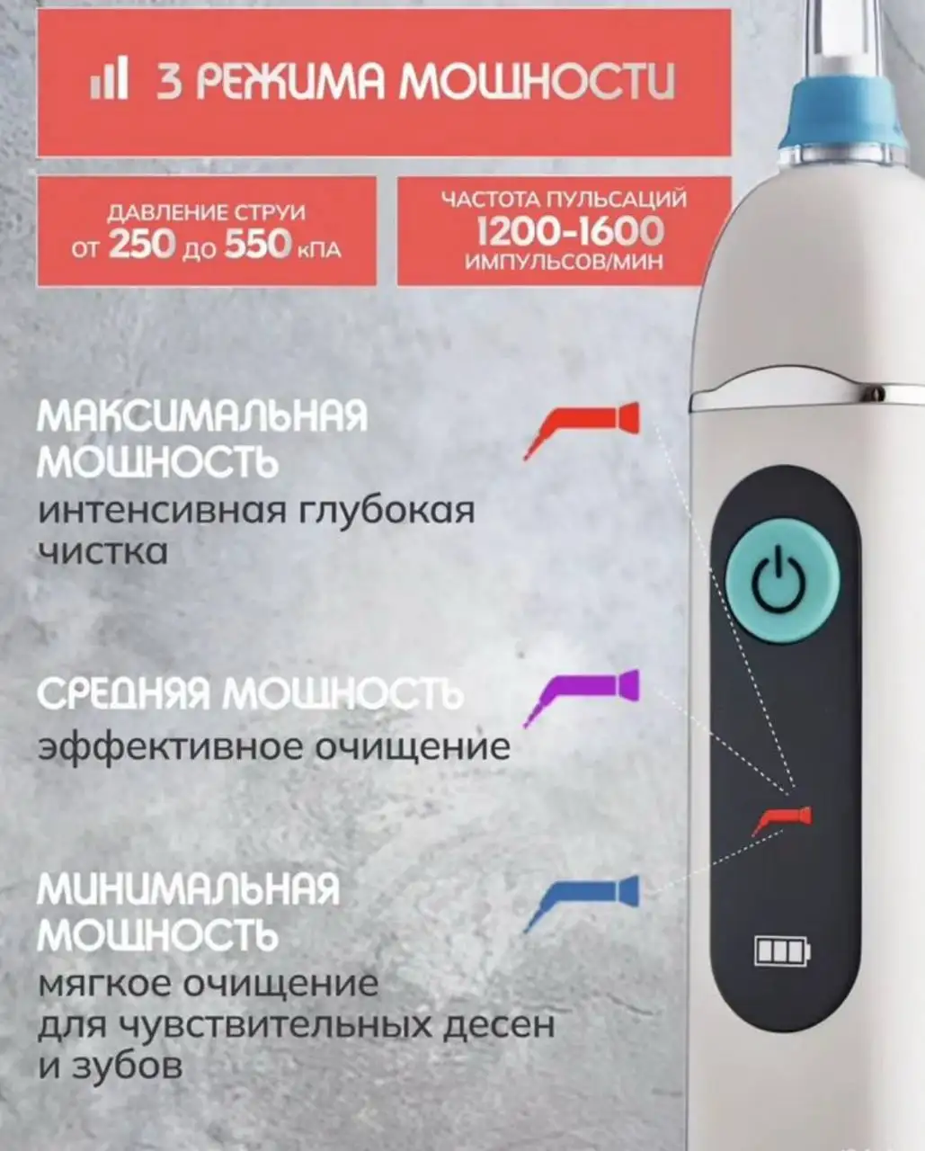 Ирригатор Jetpik б/у - Ирригатор (Электроника) в Краснодар