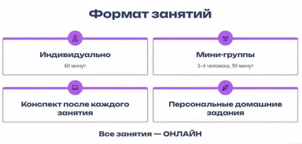 Репетитор по математике