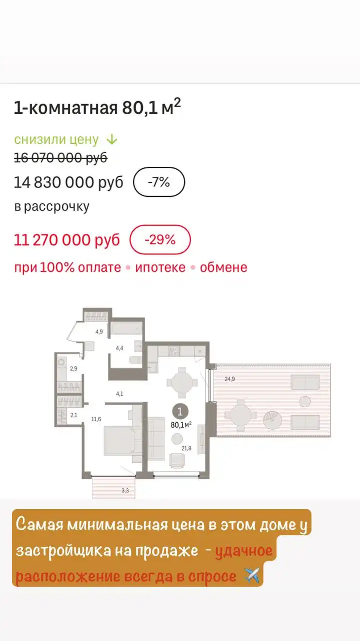 Квартира в Сургуте