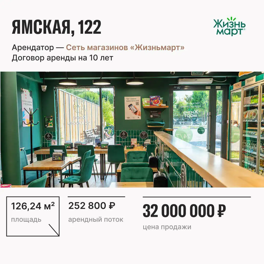Продажа коммерческой недвижимости в Тюмени - Коммерческая (Недвижимость) в Тюмень