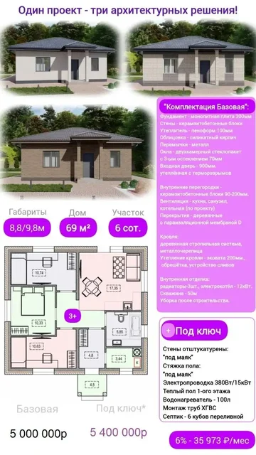 Строительство дома в Тюмени и области - Строительство домов в Тюмень