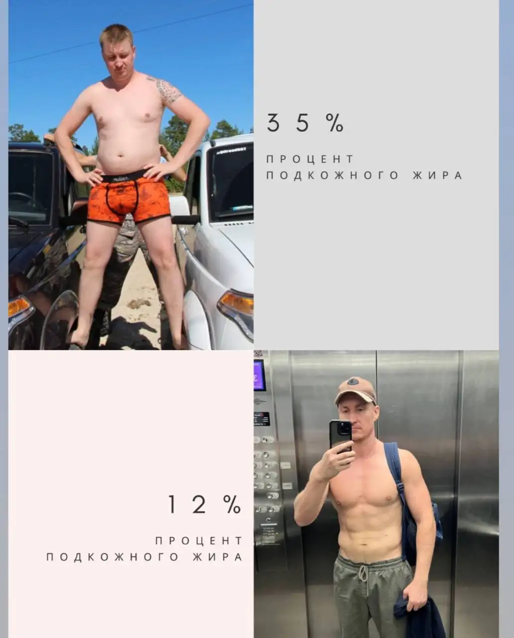 Помощь в похудении с индивидуальным подходом - Фитнес-тренер (Услуги) в Сургут